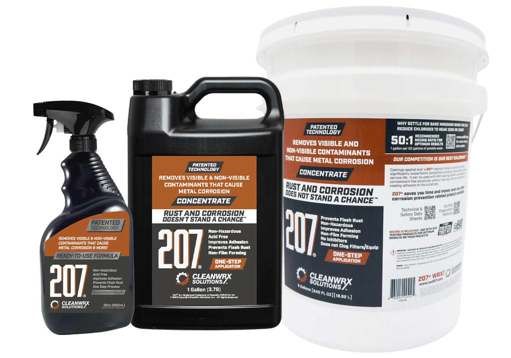 Patented 207® – CleanWrx Solutions™